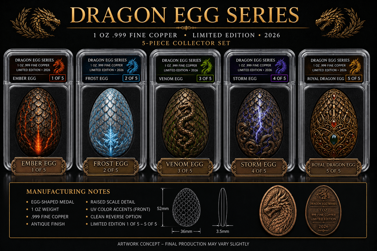Cover illustration for Unveiling the Legend: The 2026 Dragon Egg Series – A Masterwork in .999 Fine Copper Numismatics